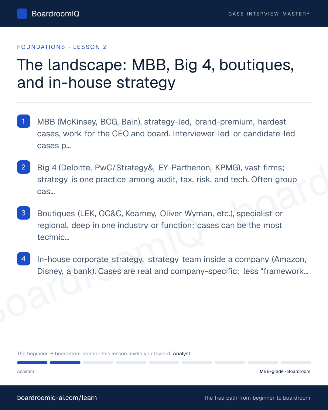 Infographic recap of the lesson "The landscape: MBB, Big 4, boutiques, and in-house strategy"