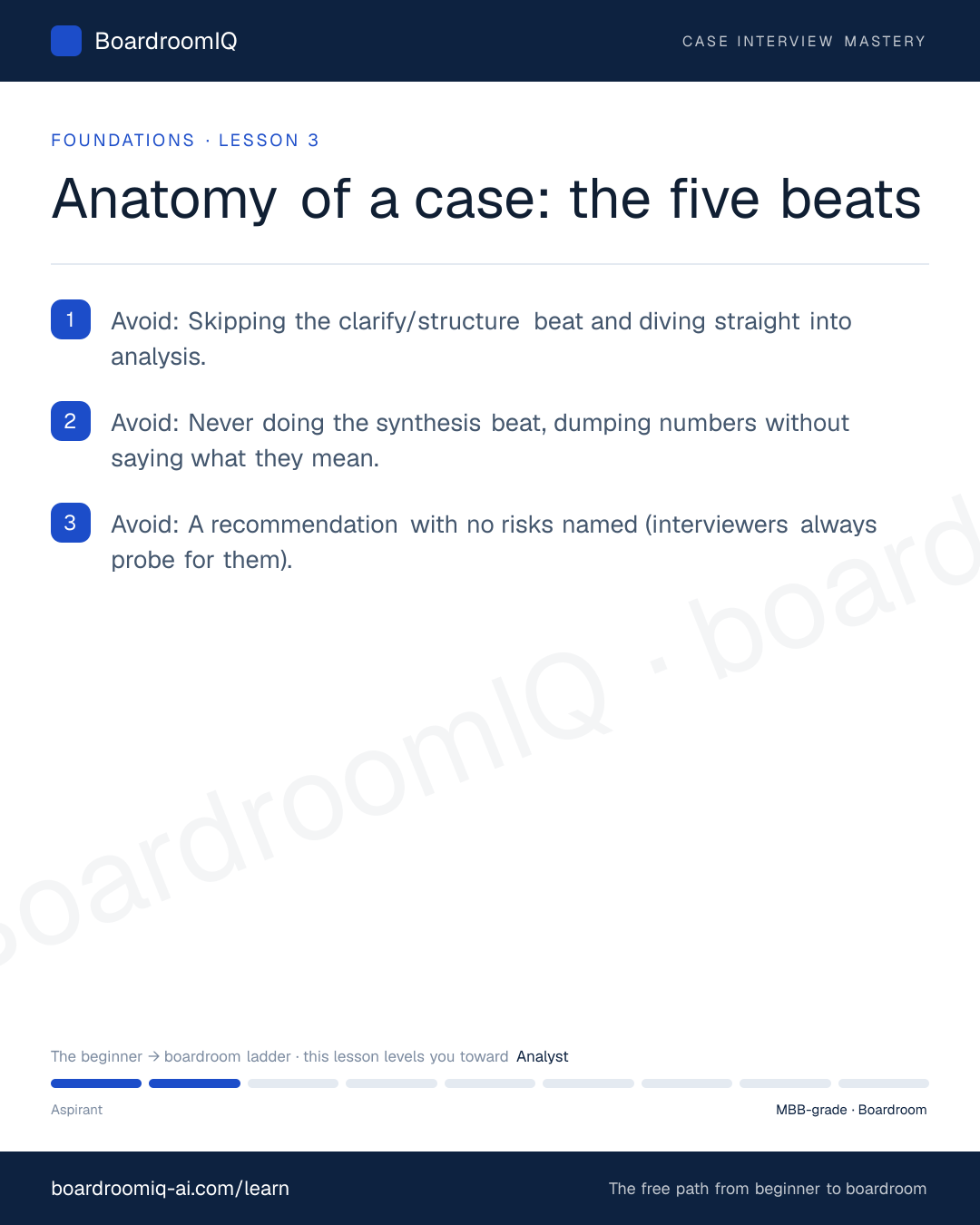 Infographic recap of the lesson "Anatomy of a case: the five beats"