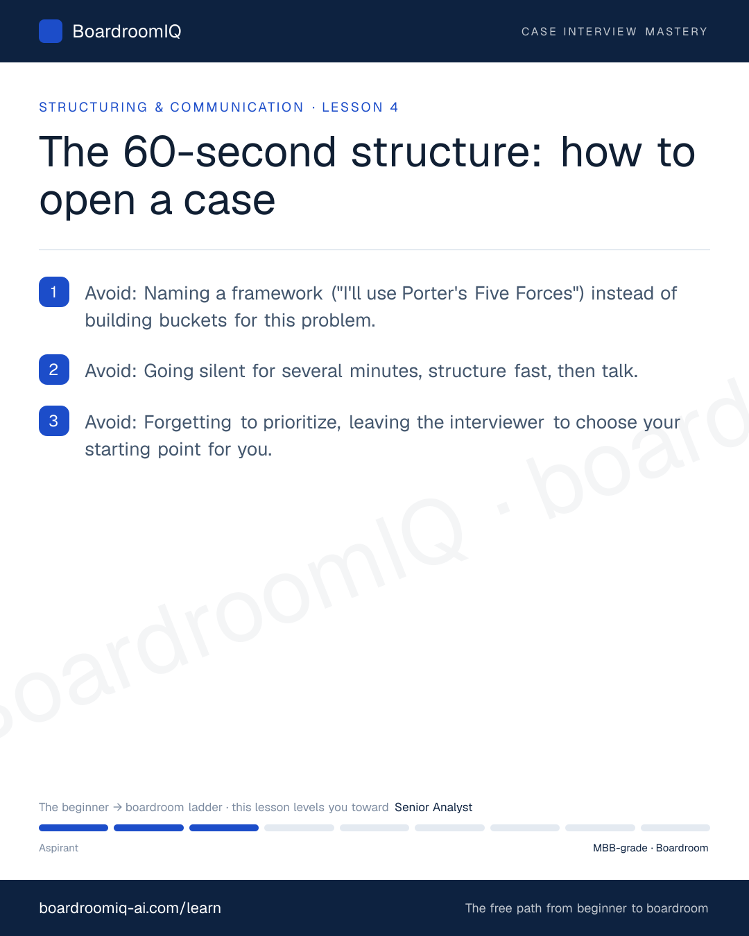 Infographic recap of the lesson "The 60-second structure: how to open a case"