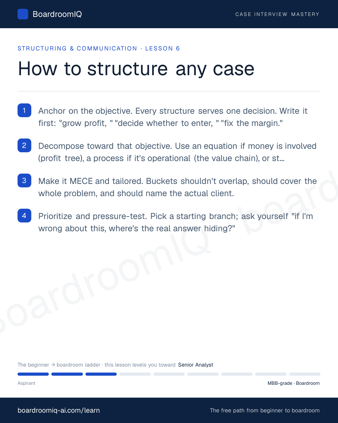 Infographic recap of the lesson "How to structure any case"