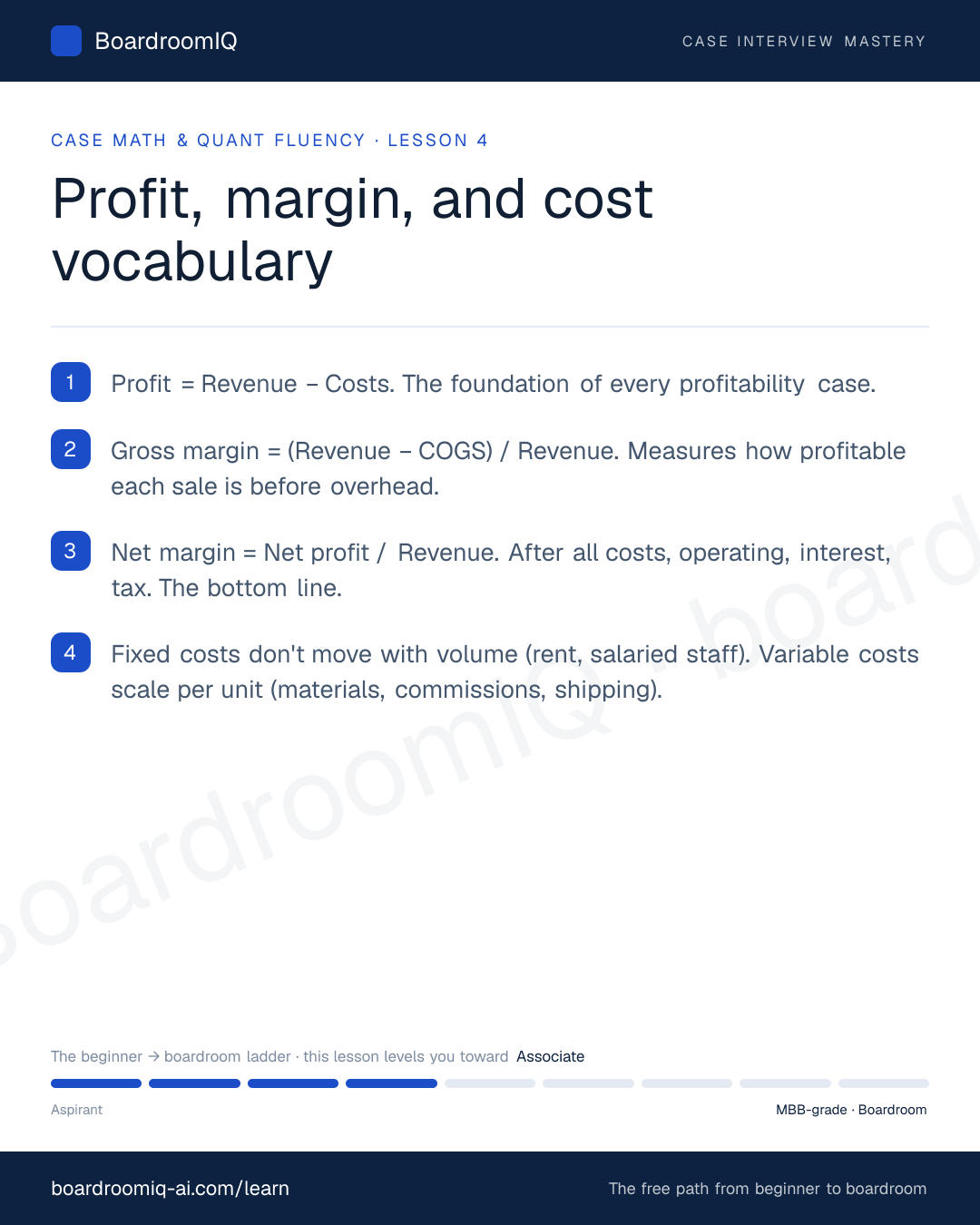 Infographic recap of the lesson "Profit, margin, and cost vocabulary"