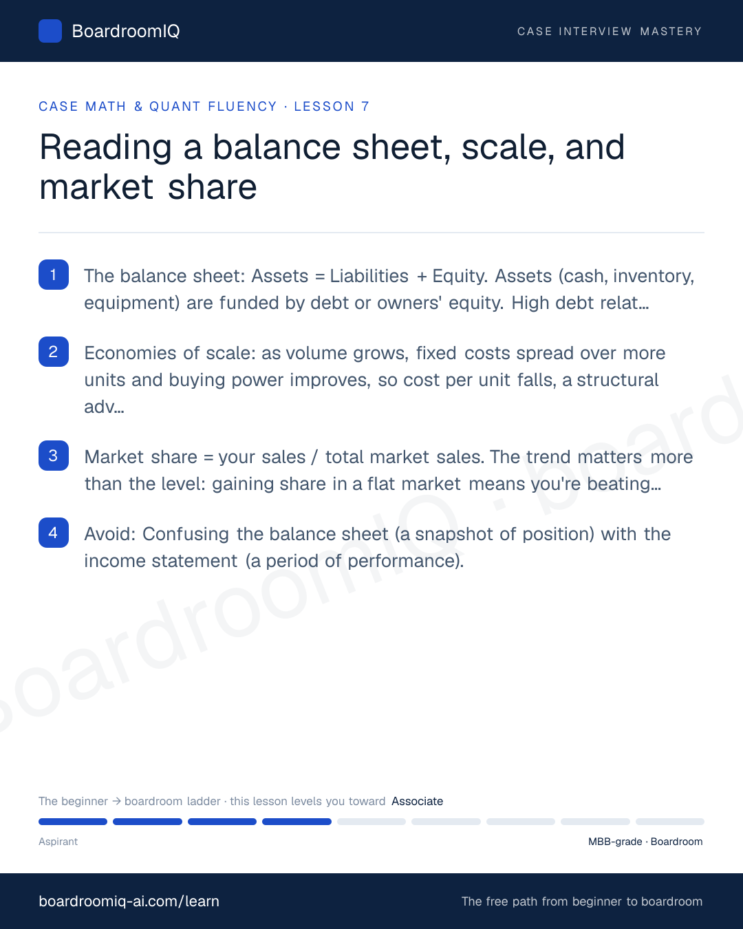 Infographic recap of the lesson "Reading a balance sheet, scale, and market share"
