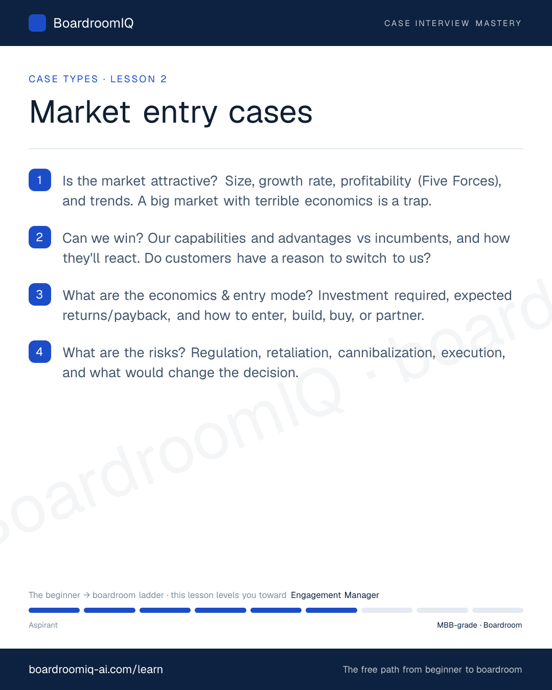 Infographic recap of the lesson "Market entry cases"