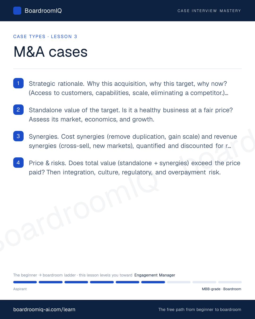 Infographic recap of the lesson "M&A cases"