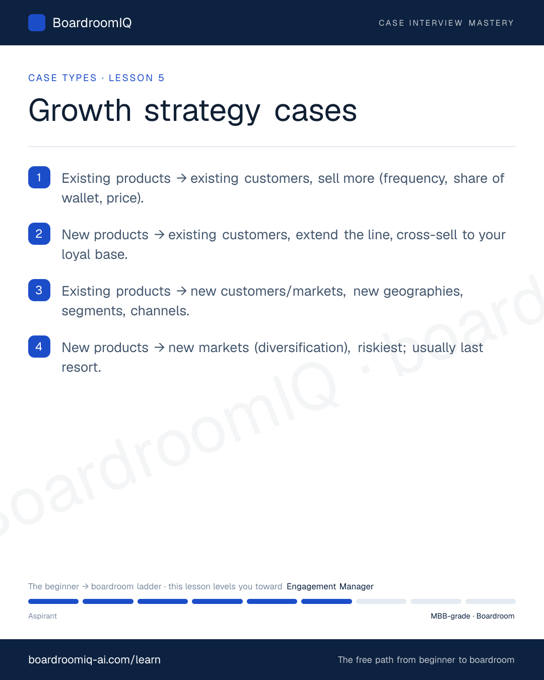 Infographic recap of the lesson "Growth strategy cases"