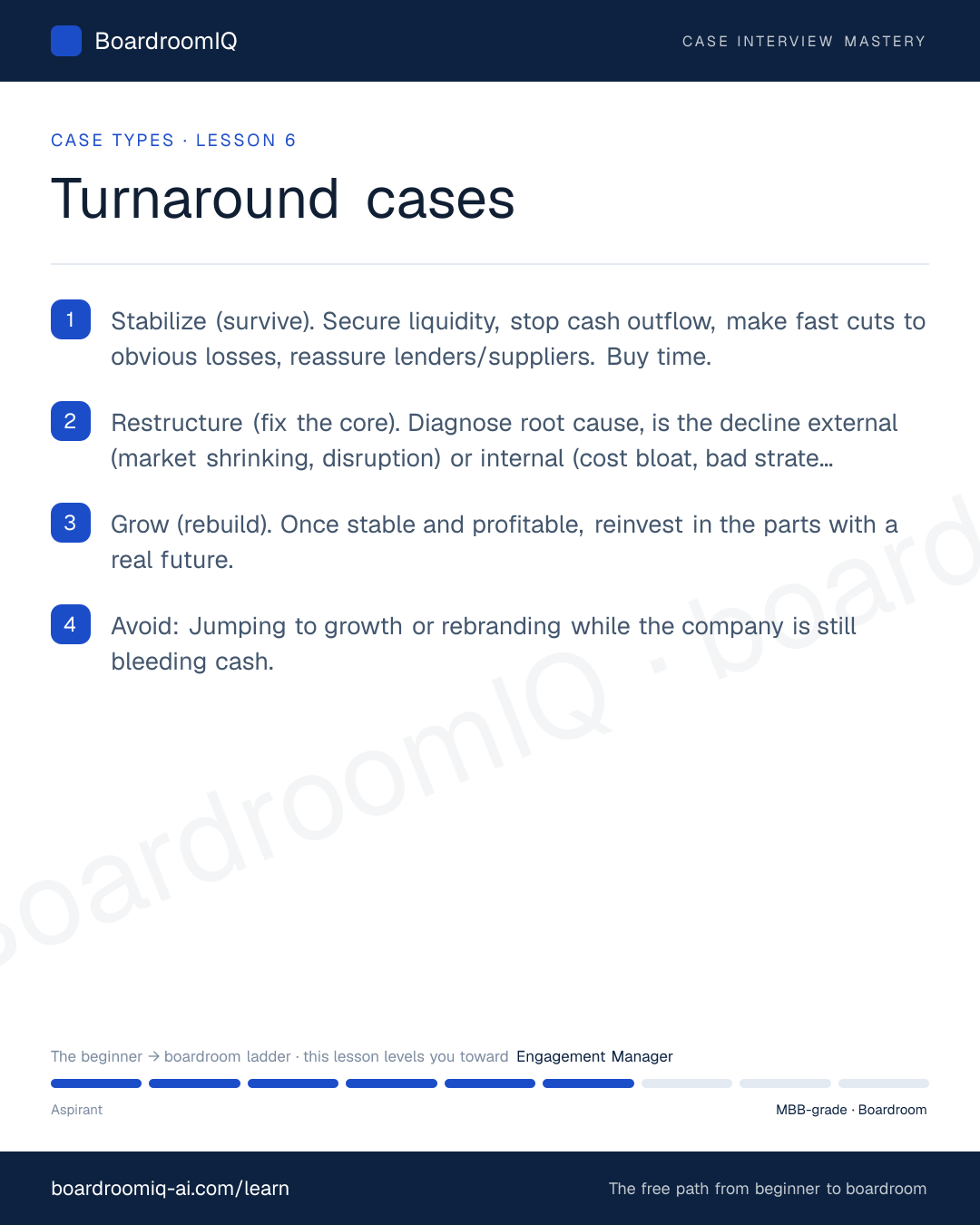 Infographic recap of the lesson "Turnaround cases"