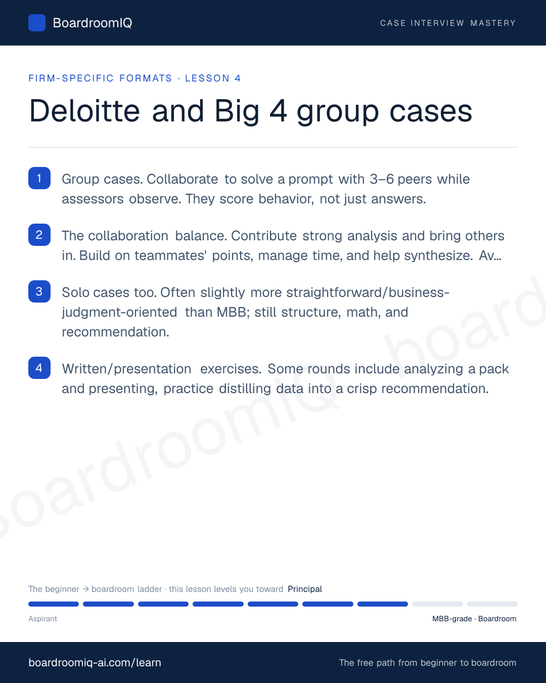 Infographic recap of the lesson "Deloitte and Big 4 group cases"