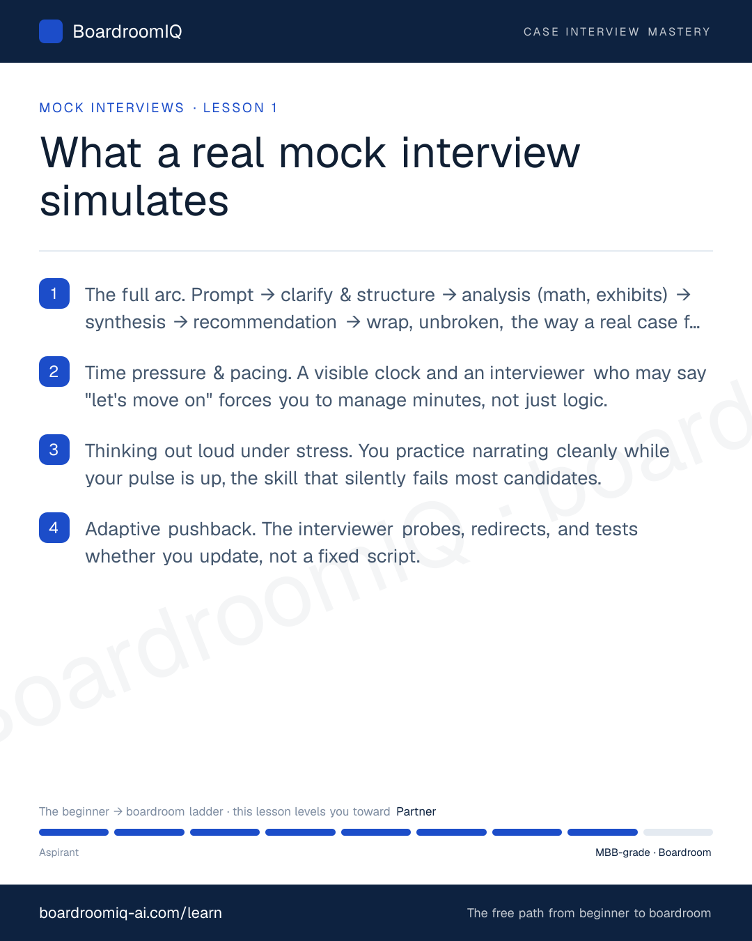 Infographic recap of the lesson "What a real mock interview simulates"