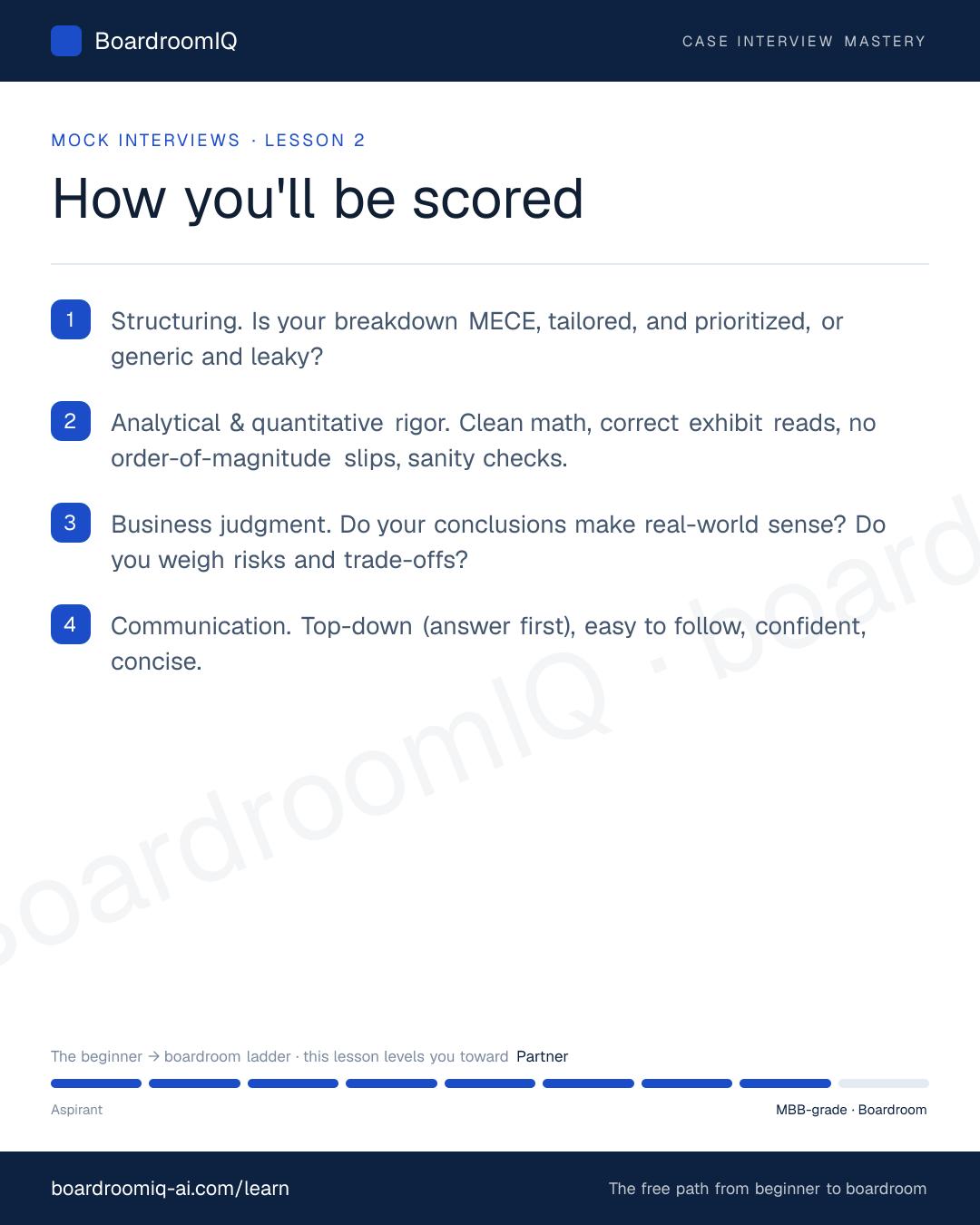Infographic recap of the lesson "How you'll be scored"