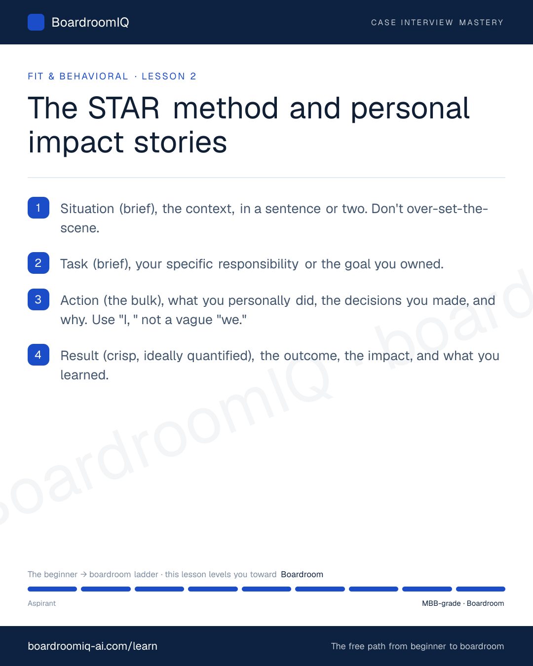 Infographic recap of the lesson "The STAR method and personal impact stories"