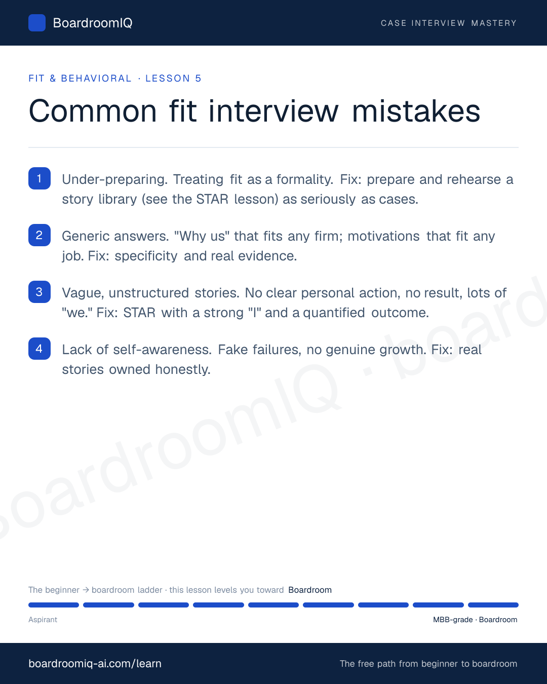 Infographic recap of the lesson "Common fit interview mistakes"